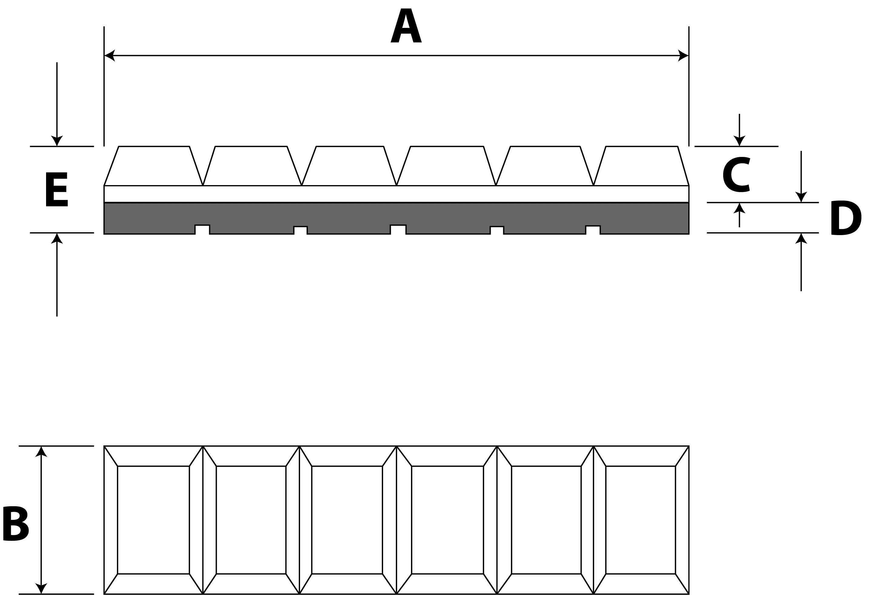 CB ABCDE