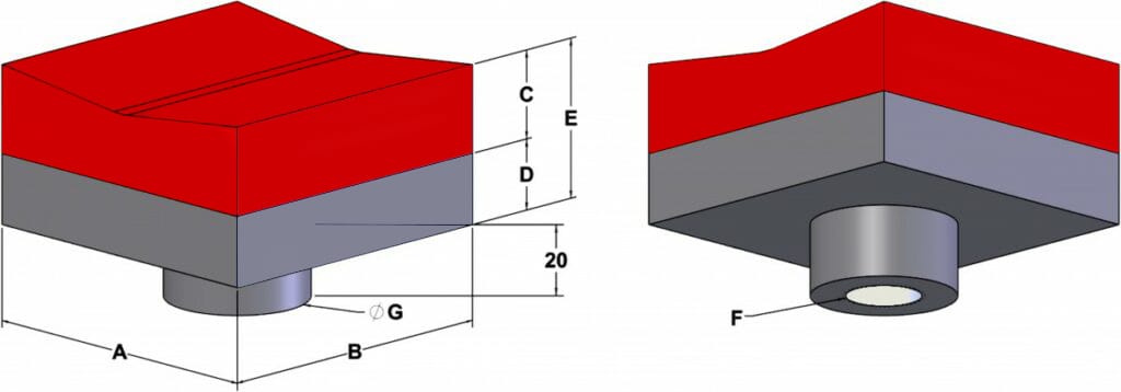 Shredder tips 3D image Shredder tips 3D image